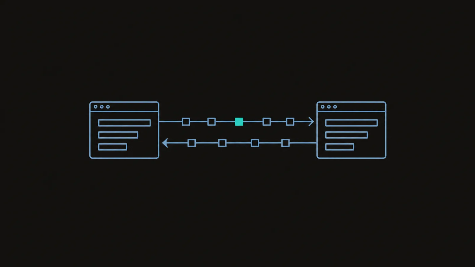 Deux applications reliées par un pont où des données circulent dans les deux sens : l’intégration par API.